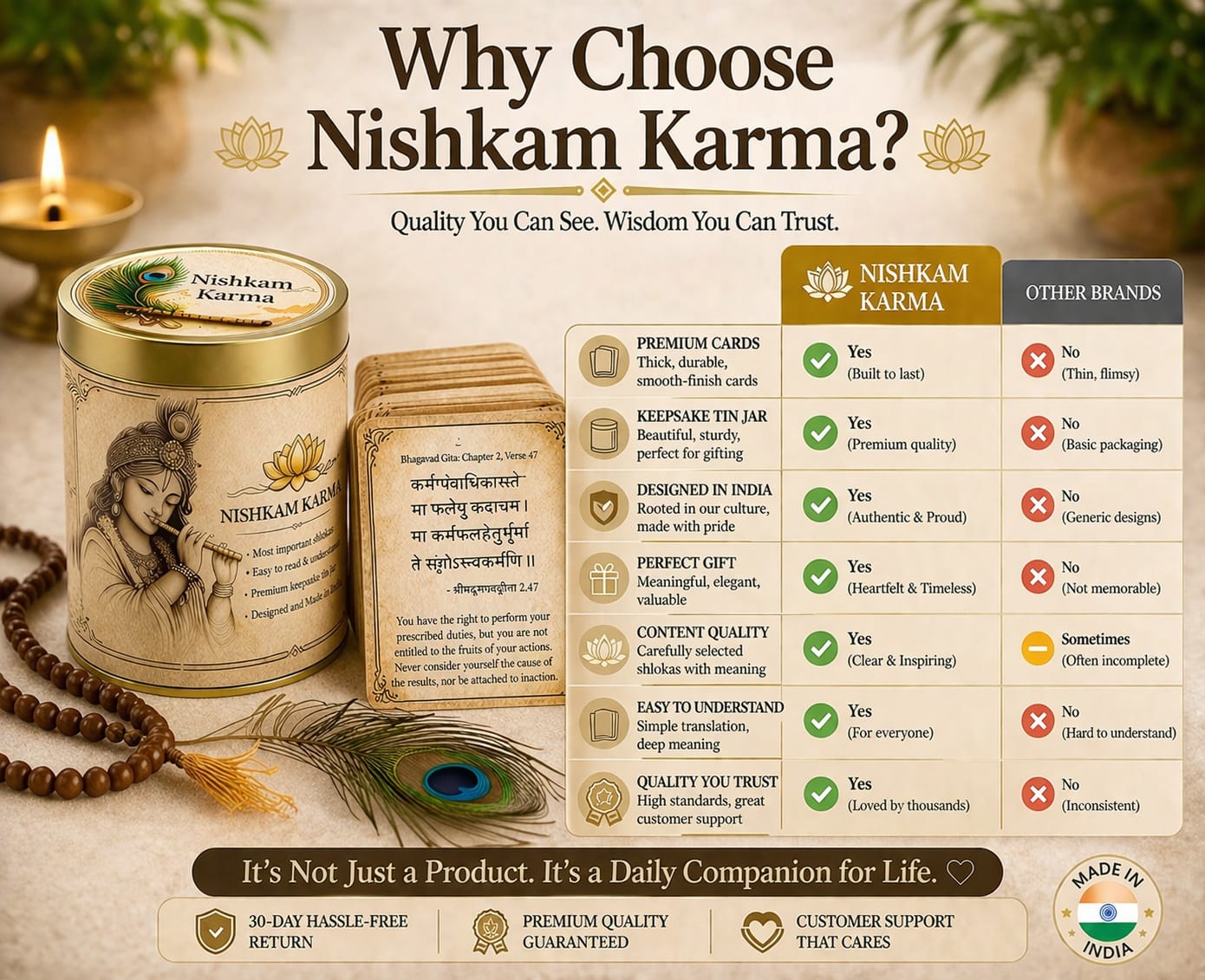 Nishkam Karma